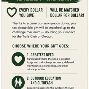 Tax-deductible Donation